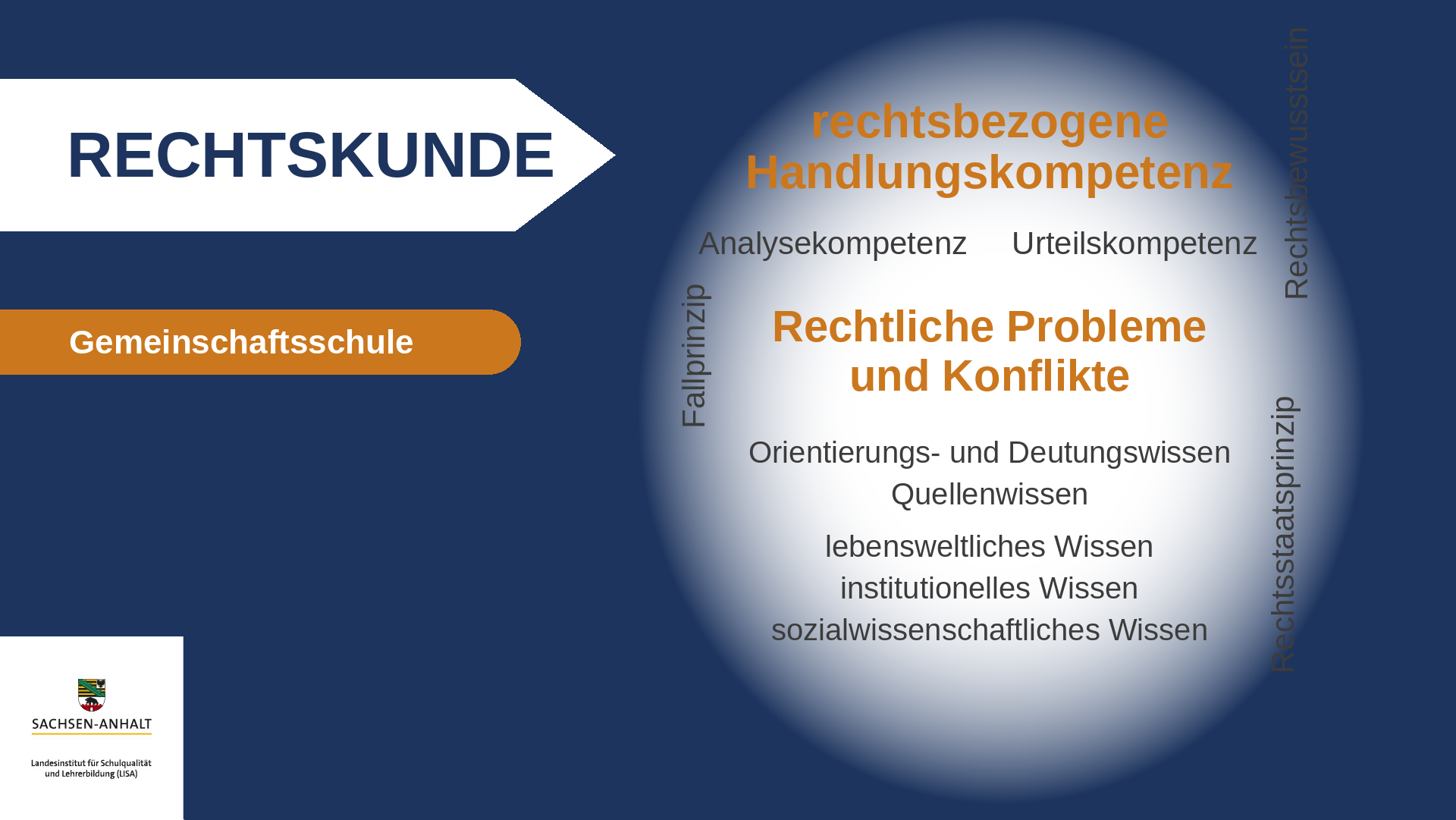 Wortwolke_Rechtskunde.png Wortwolke_Rechtskunde.png