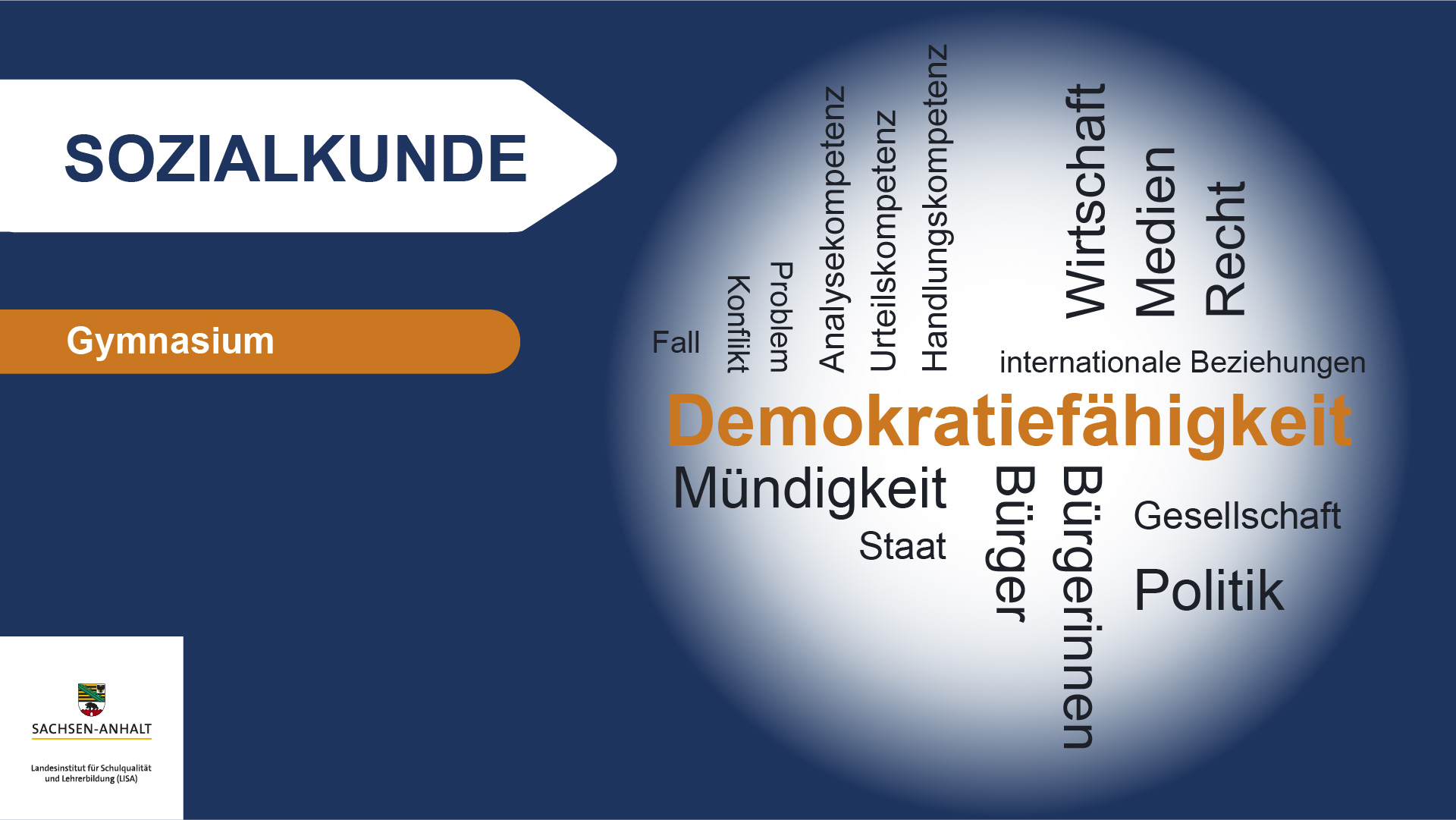 Wortwolke_neu_Sozialkunde.jpg Wortwolke_neu_Sozialkunde.jpg