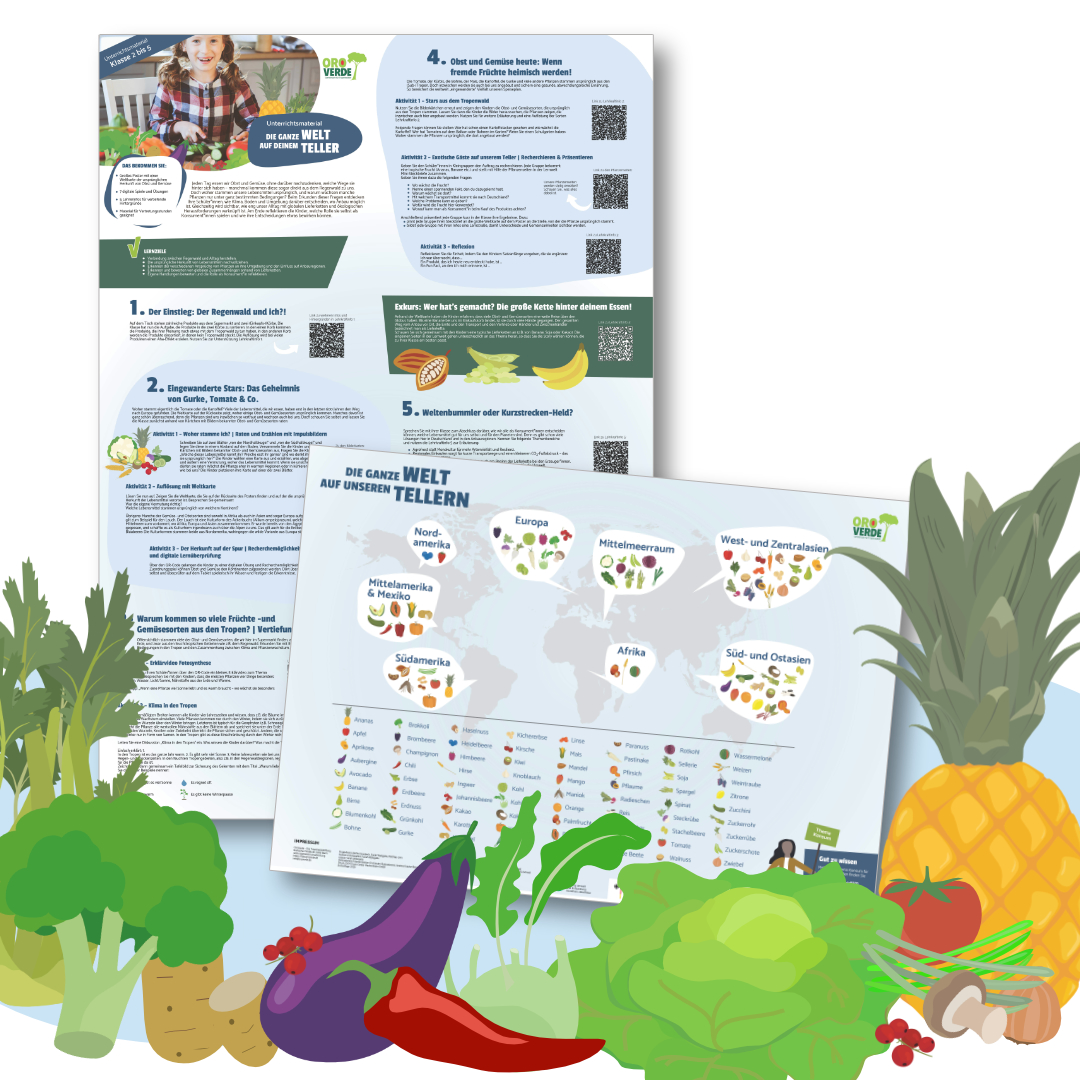 poster_obst_und_gemuese_weltweit_oroverde.jpg poster_obst_und_gemuese_weltweit_oroverde.jpg