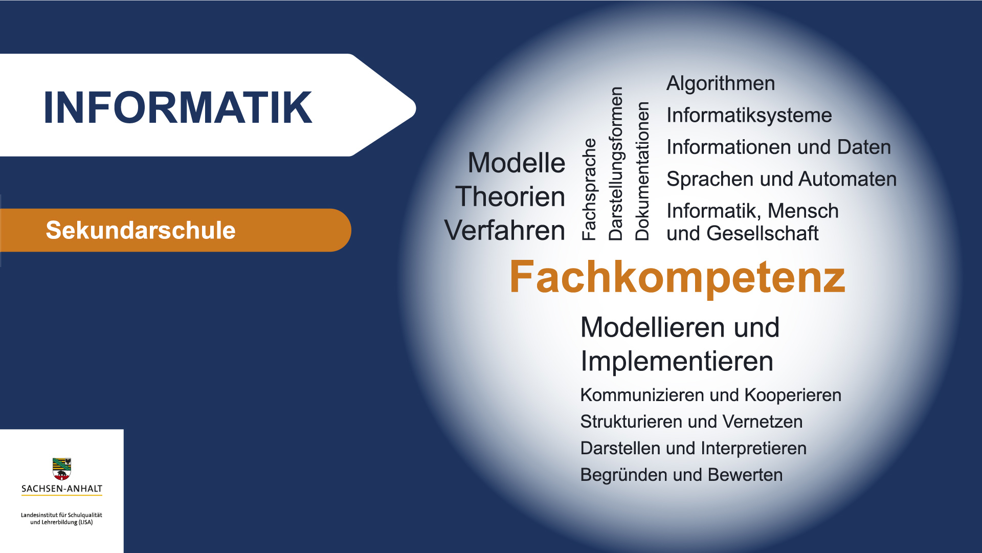Wortwolke_Informatik.jpg