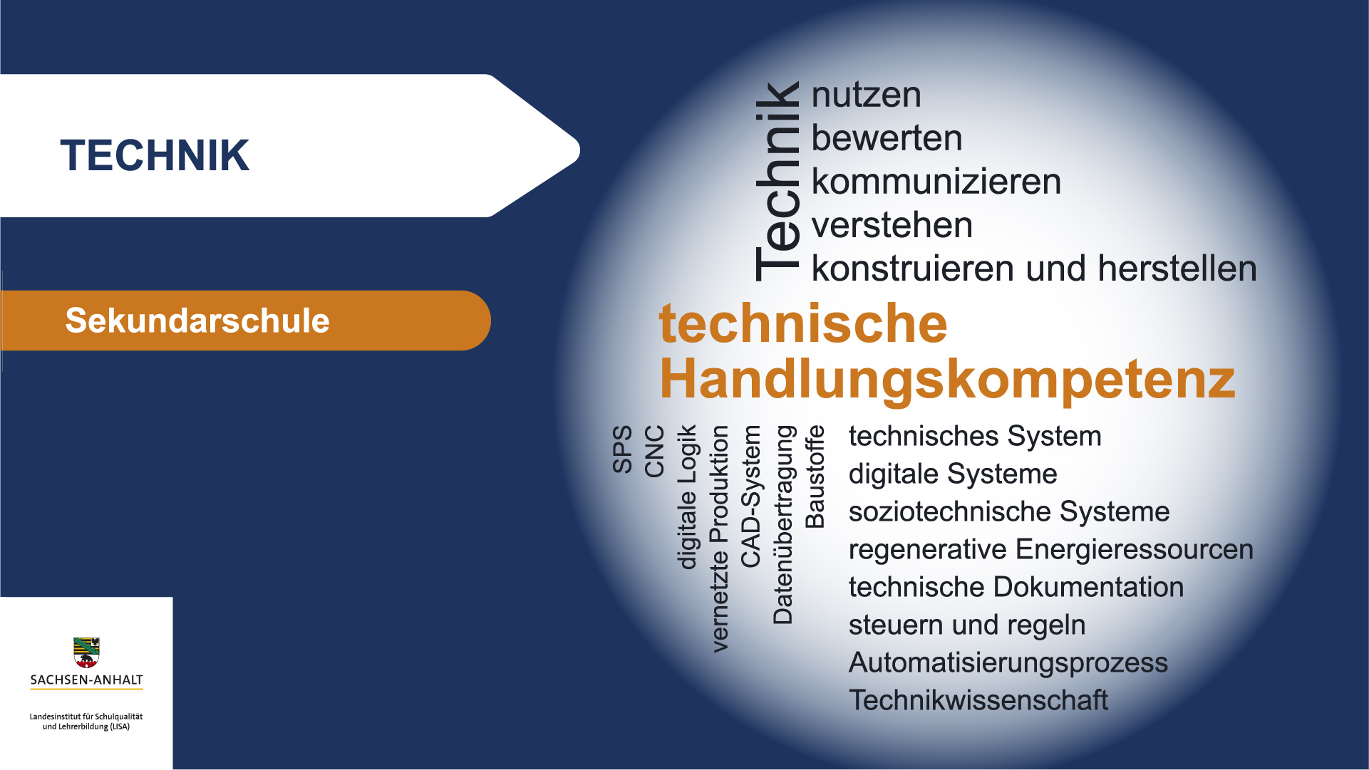 Wortwolke_Technik.jpg