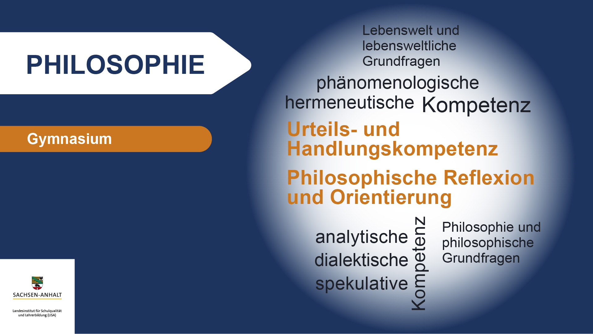 Wortwolke_Philosophie.jpg Wortwolke_Philosophie.jpg