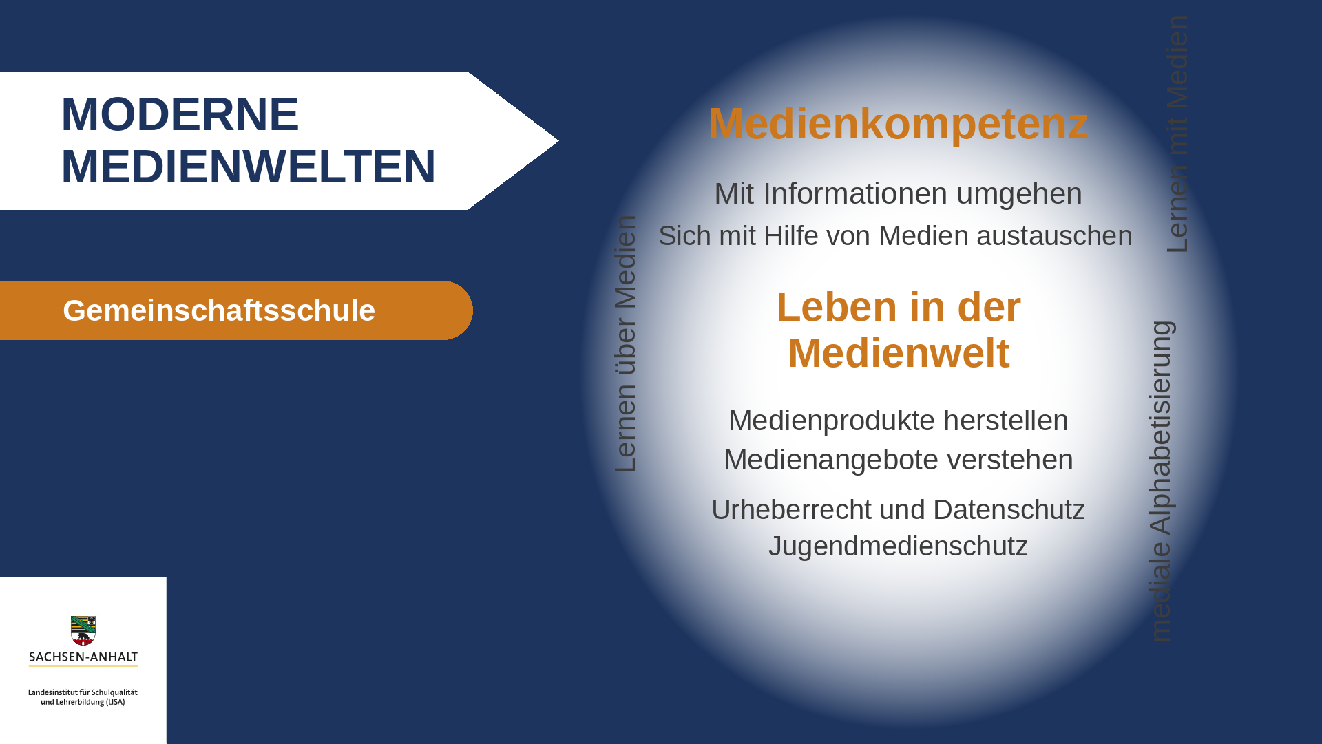 Wortwolke_Moderne_Medienwelten.png Wortwolke_Moderne_Medienwelten.png