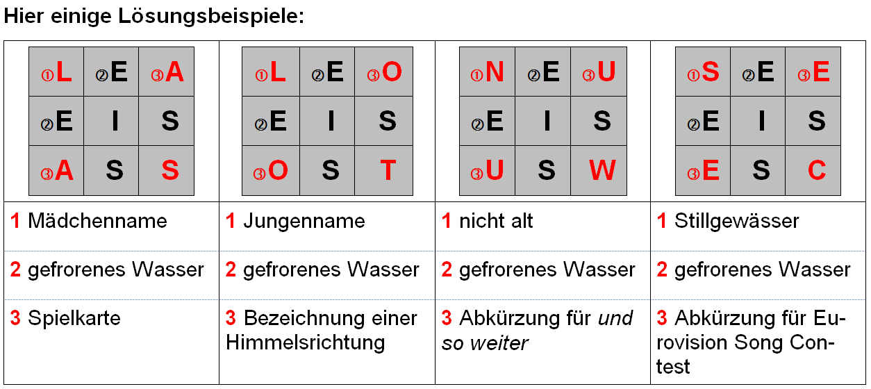 L_sungsbeispiele.png L_sungsbeispiele.png