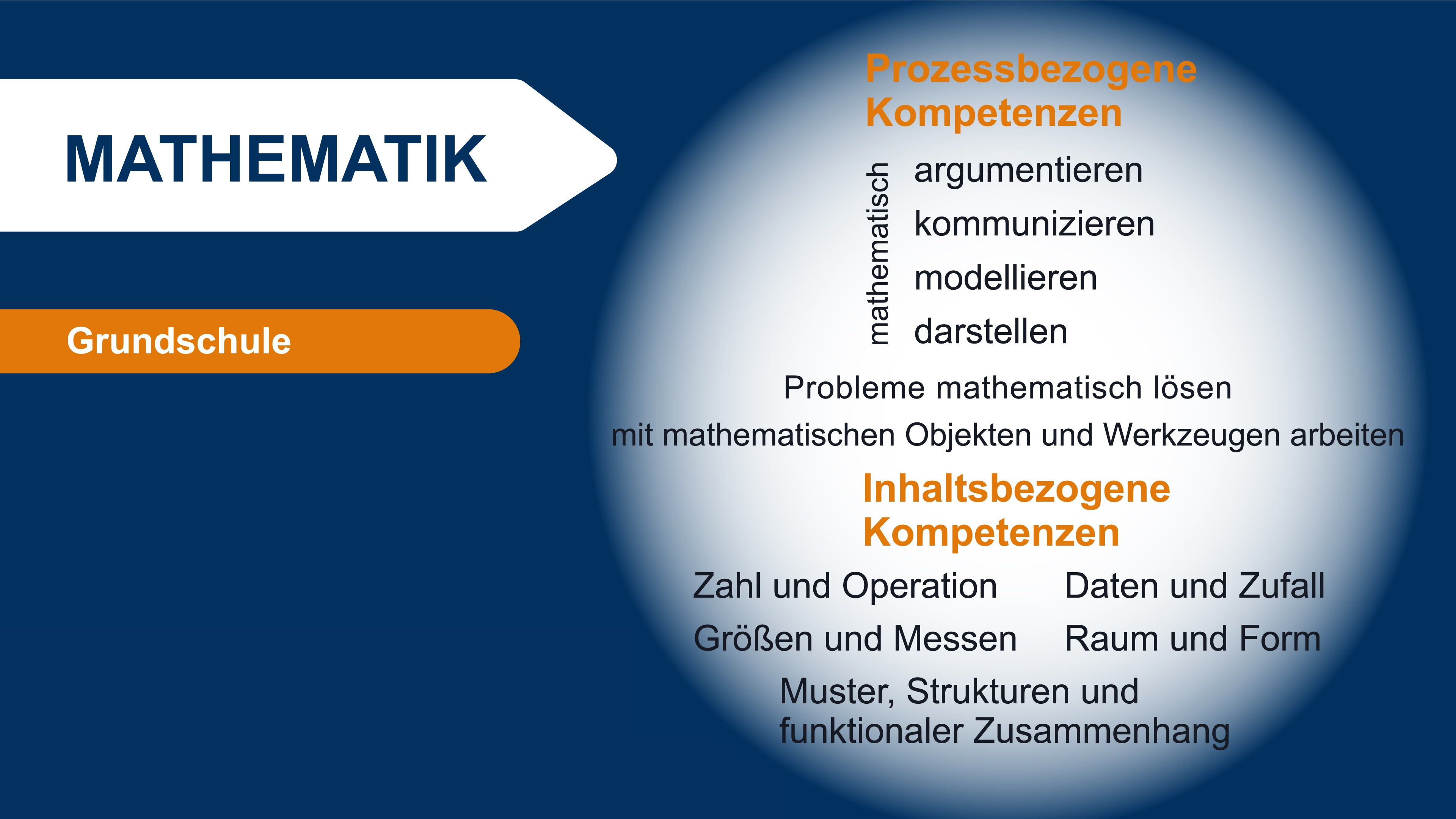 wortwolke_mathematik_2x_100.jpg wortwolke_mathematik_2x_100.jpg