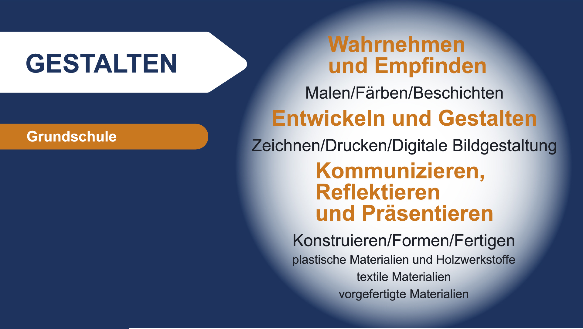 Gestalten_100_k1.jpg Gestalten_100_k1.jpg