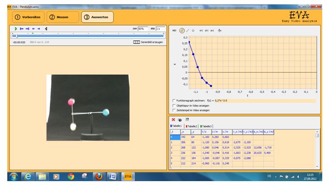 Viana Videoanalyse Viana Videoanalyse