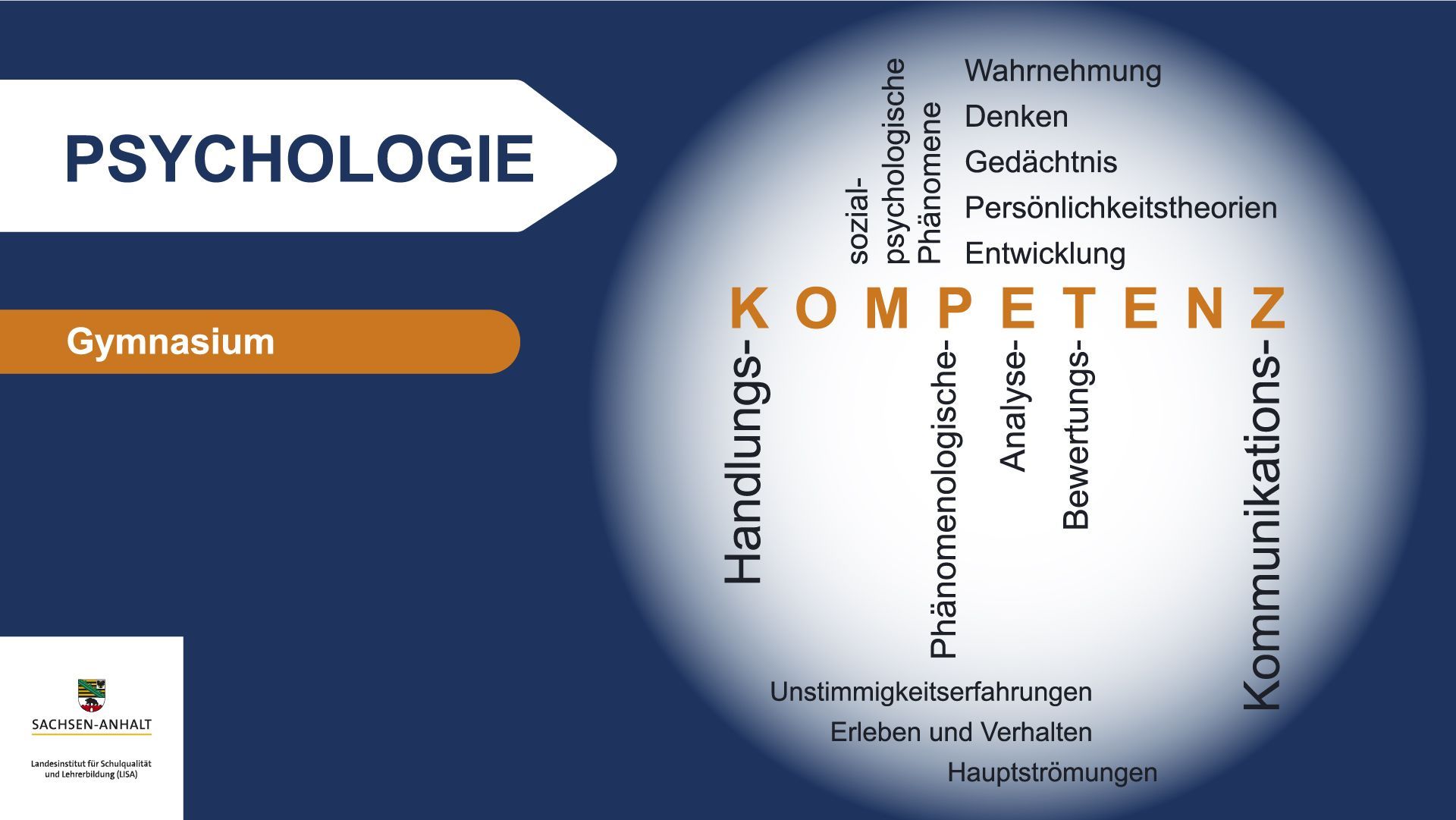 Wortwolke_Psychologie_k2.jpg Wortwolke_Psychologie_k2.jpg