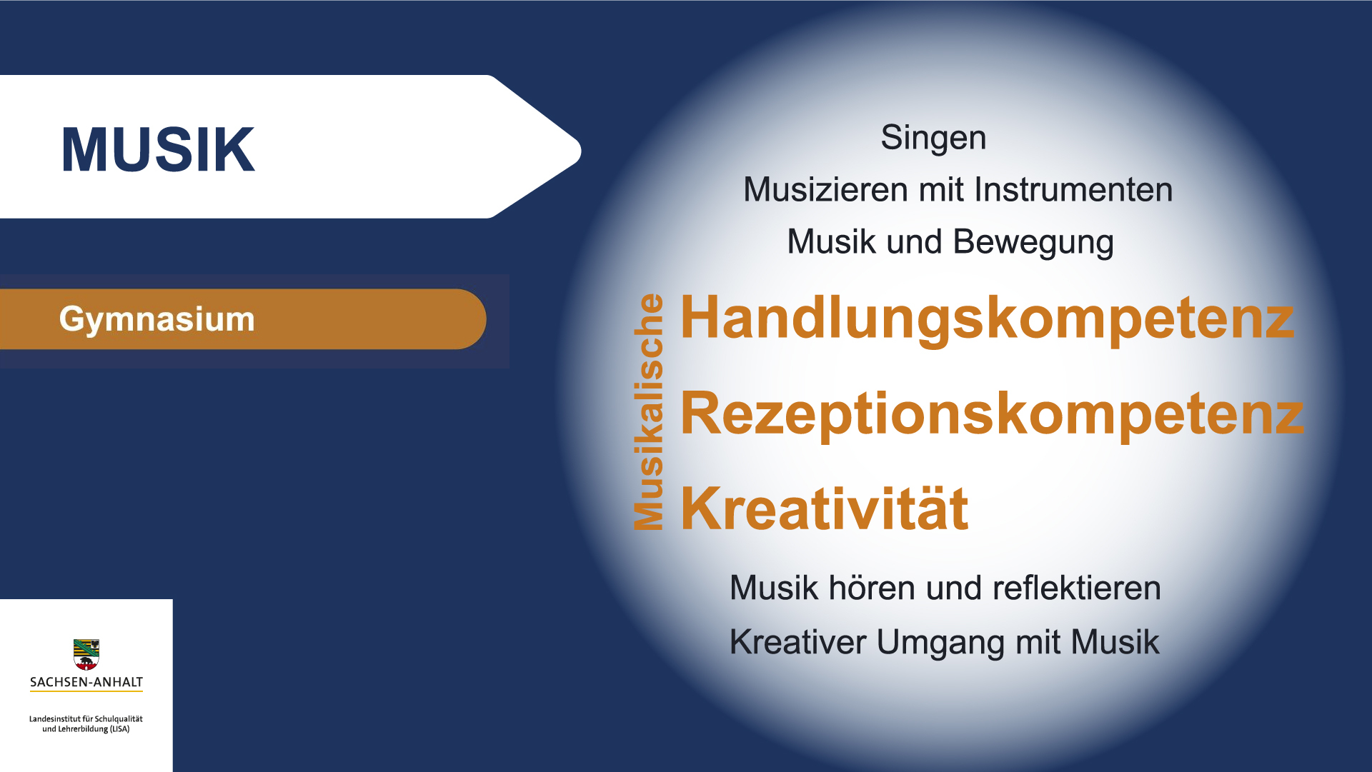Musik_100.jpg