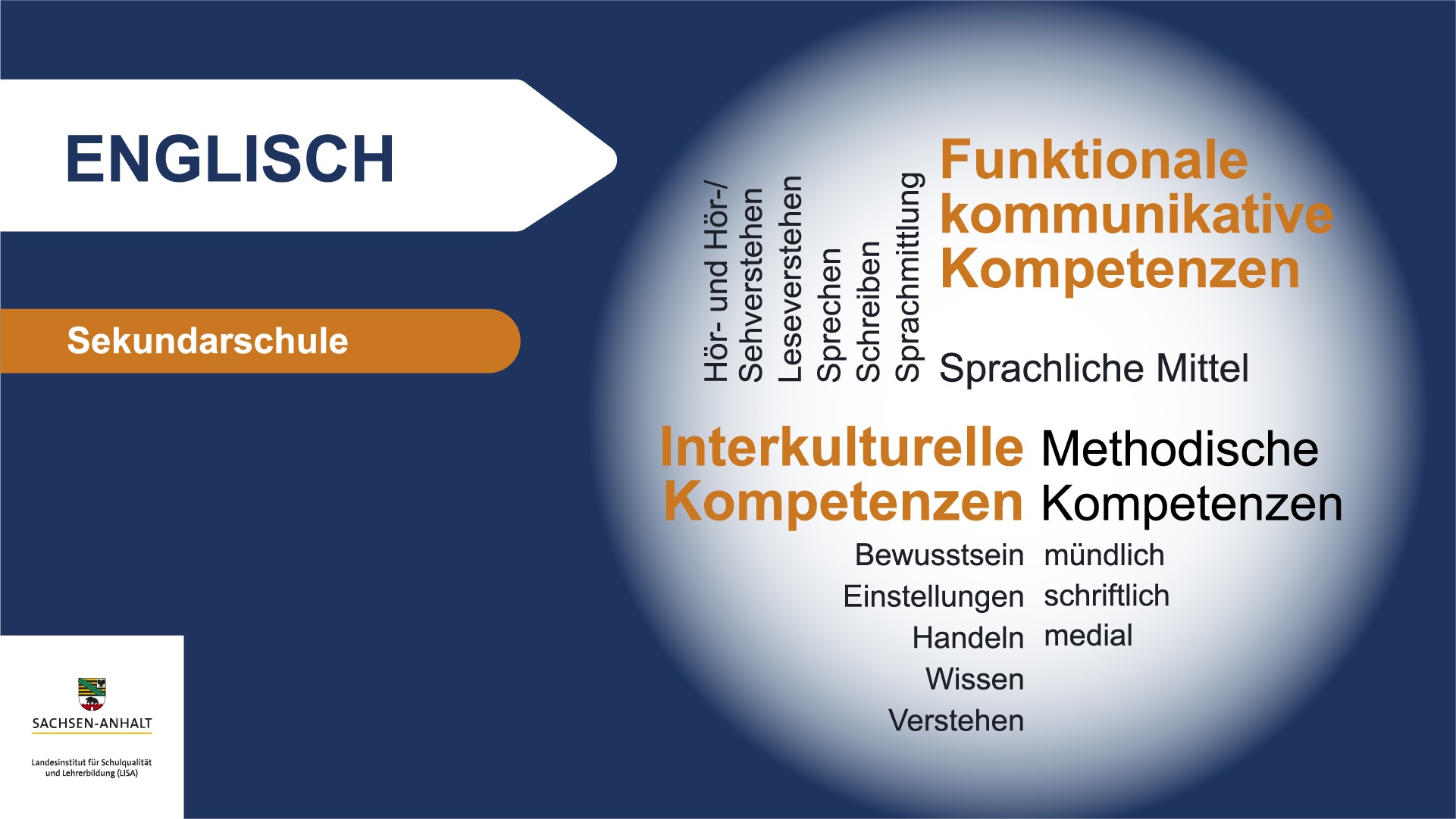 Wortwolke_SEK_Englisch_k4.jpg