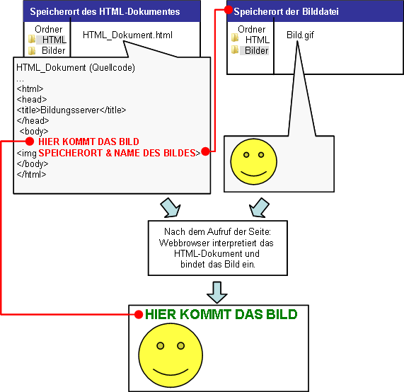 code_bild4.png