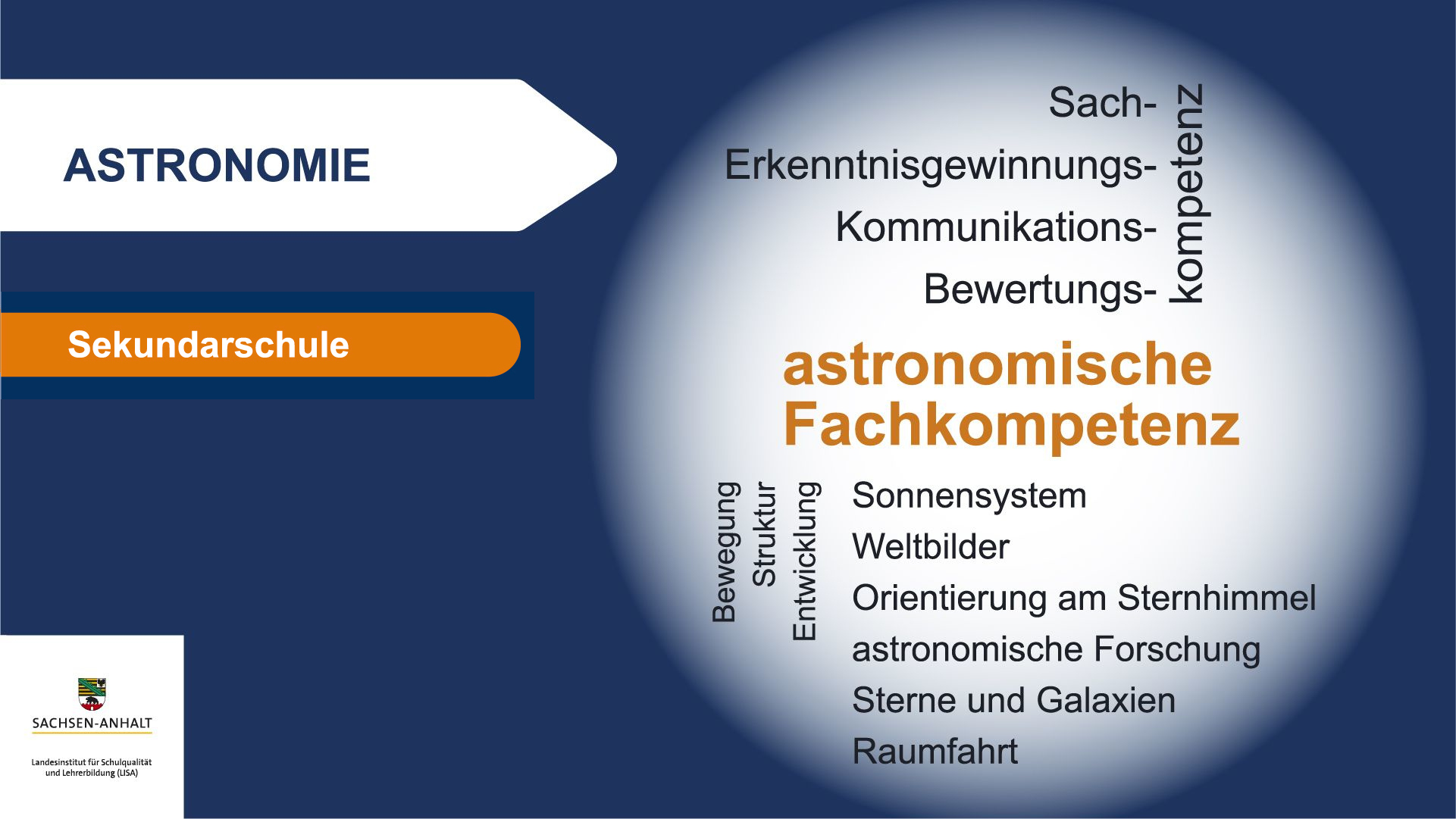 Wortwolke_Astronomie_k1.jpg