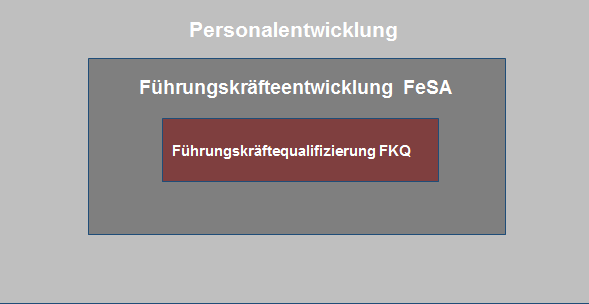 FKQ_als_TB.png