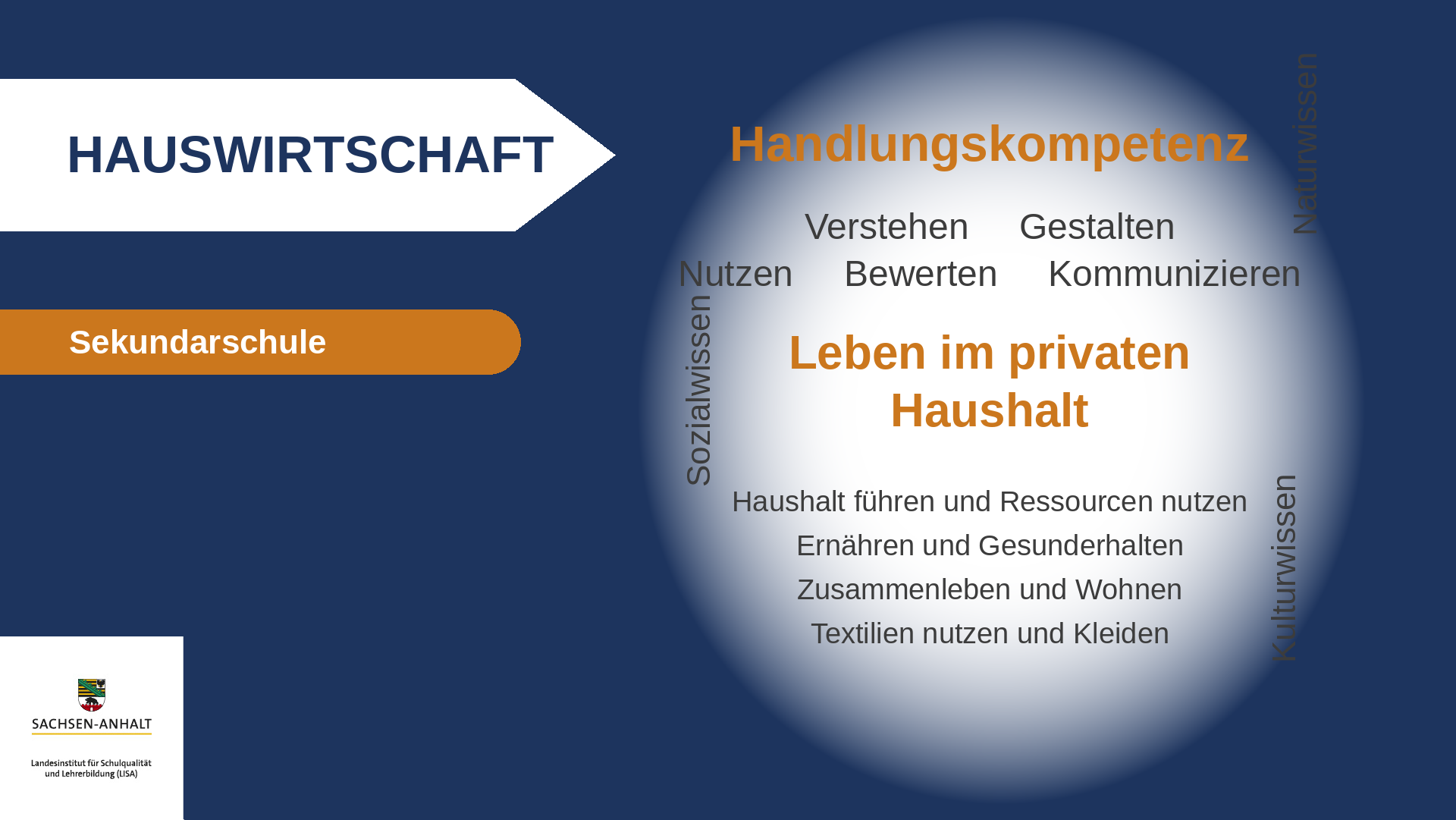 Wortwolke_Hauswirtschaft.png