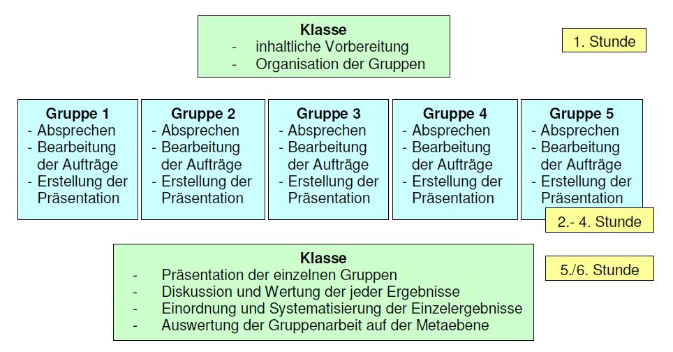 epub handbook