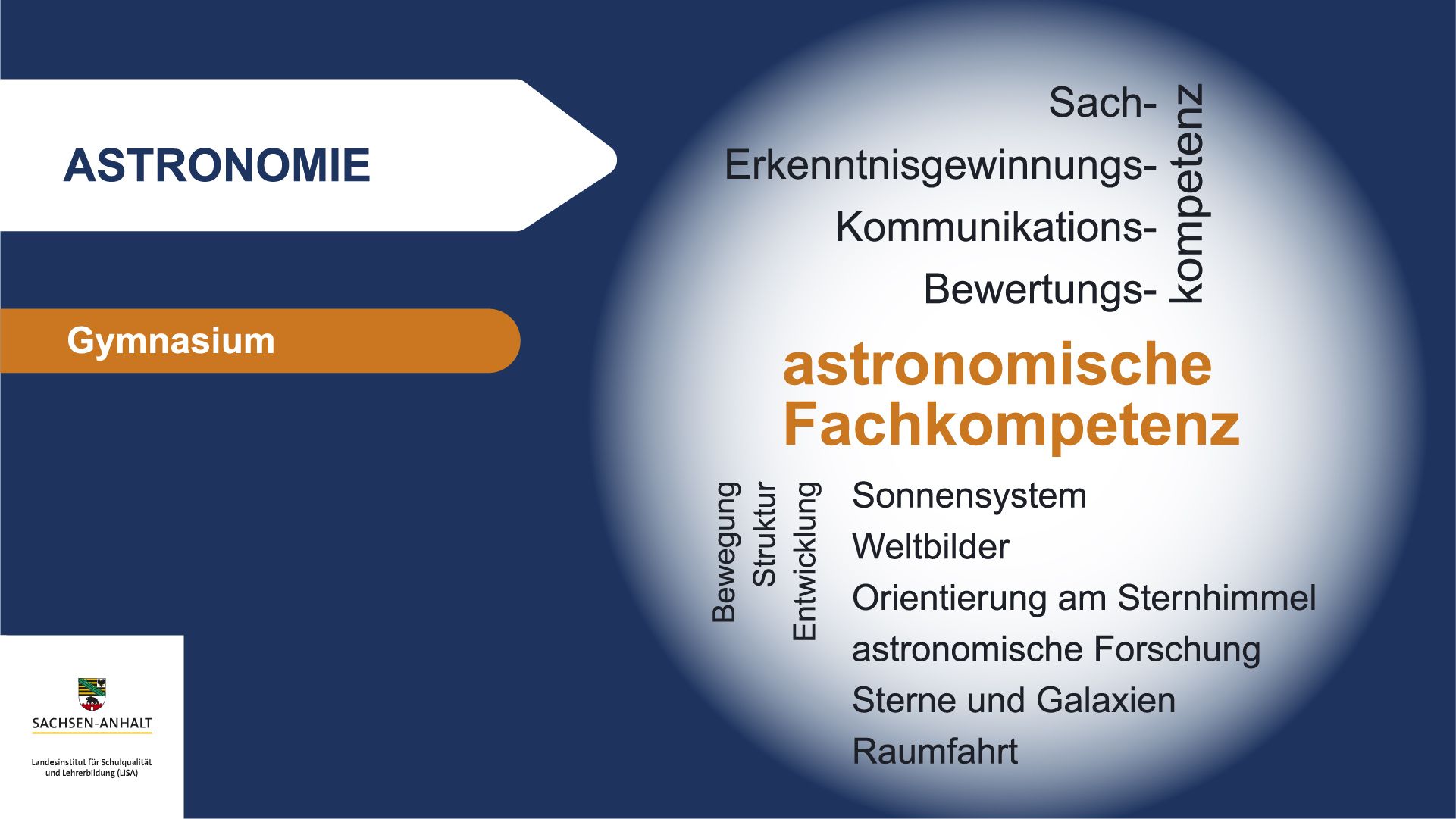 Wortwolke_Astronomie_k1.jpg Wortwolke_Astronomie_k1.jpg
