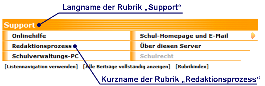 Rubrik_kurzname_langname.png