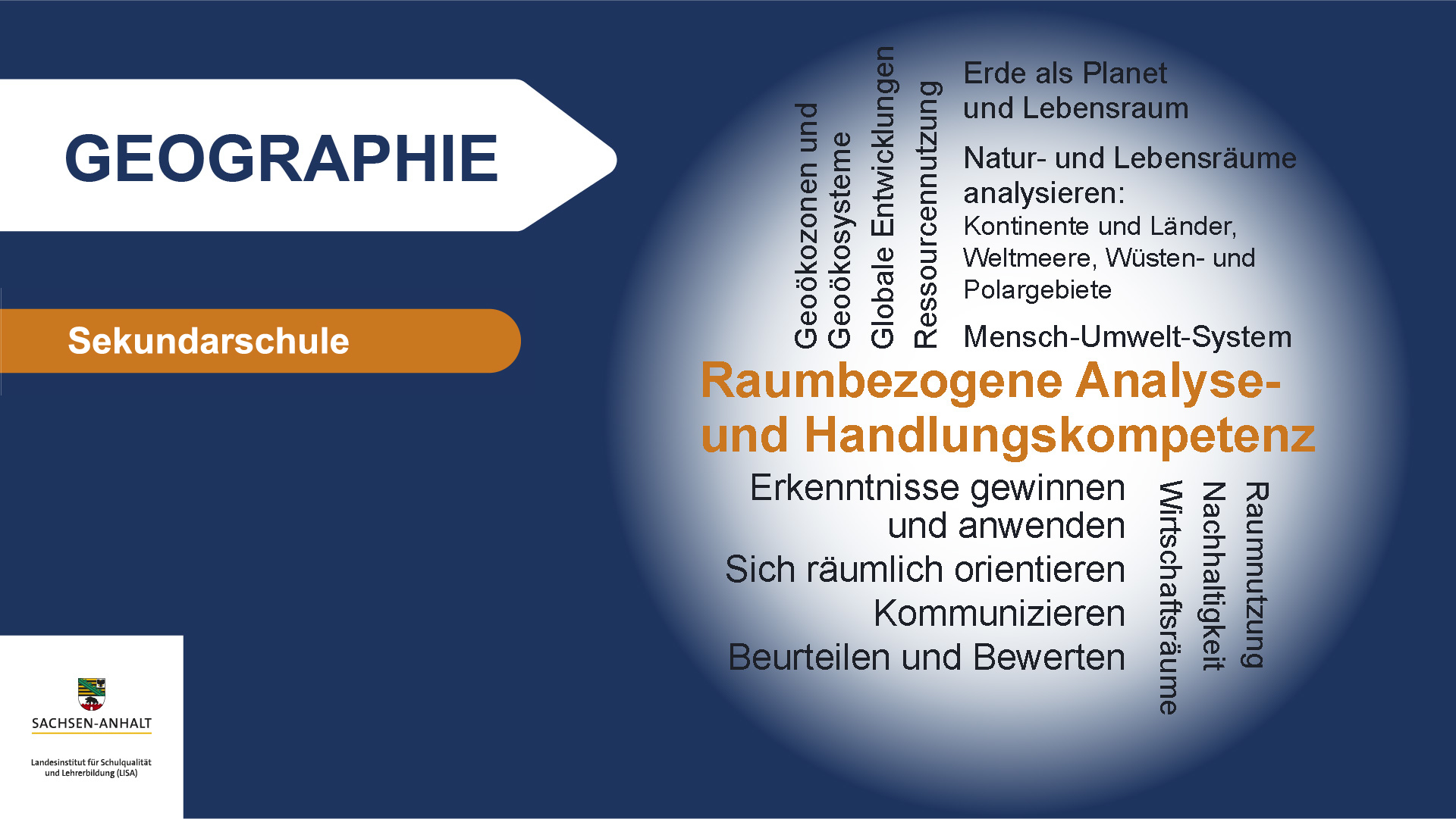 Wortwolke_Geographie.jpg