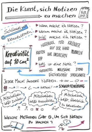 Mitschrift_Bild_1_web.jpg Mitschrift_Bild_1_web.jpg