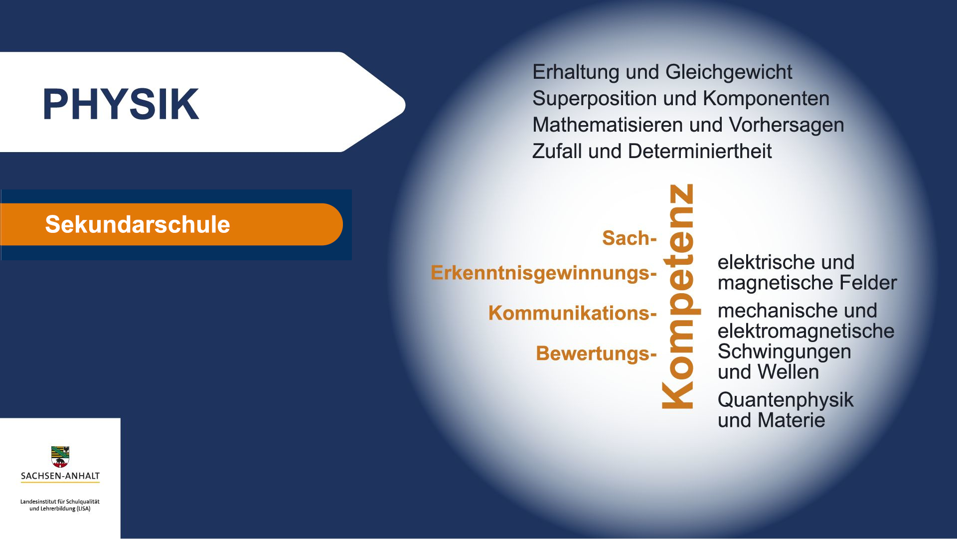 Wortwolke_Physik.jpg