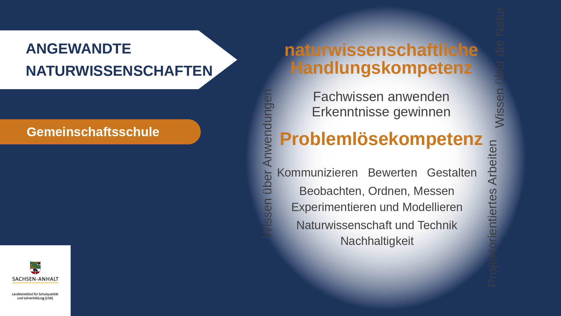 Wortwolke_Angewandte_Naturwissenschaften.png Wortwolke_Angewandte_Naturwissenschaften.png
