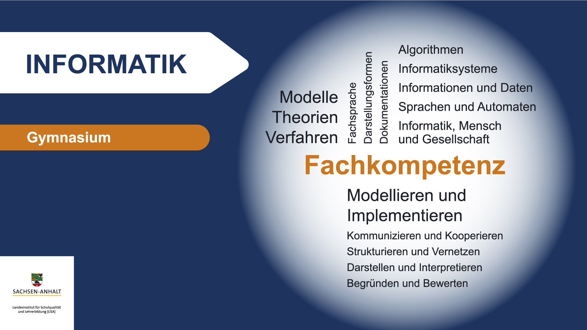 Wortwolke_Informatik.jpg