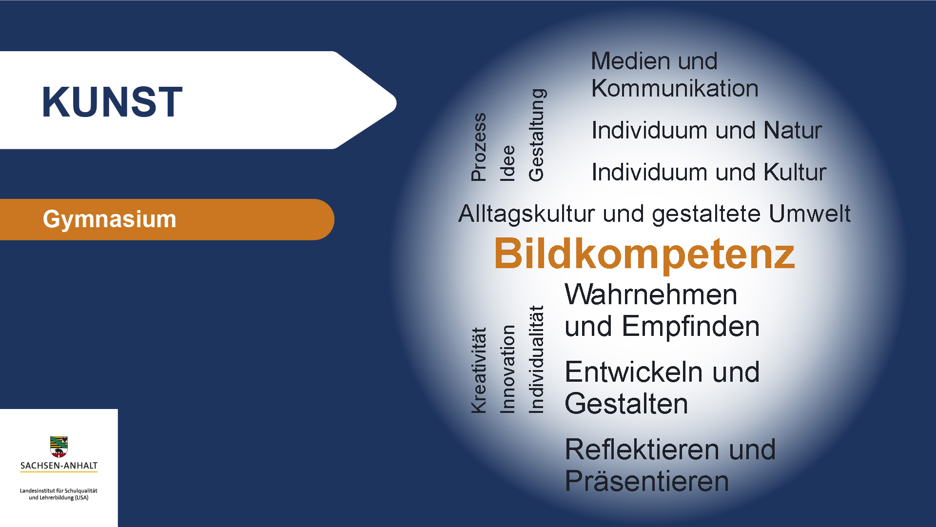 Wortwolke_Kunst.jpg Wortwolke_Kunst.jpg