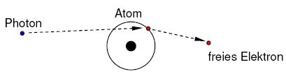 ion.JPG