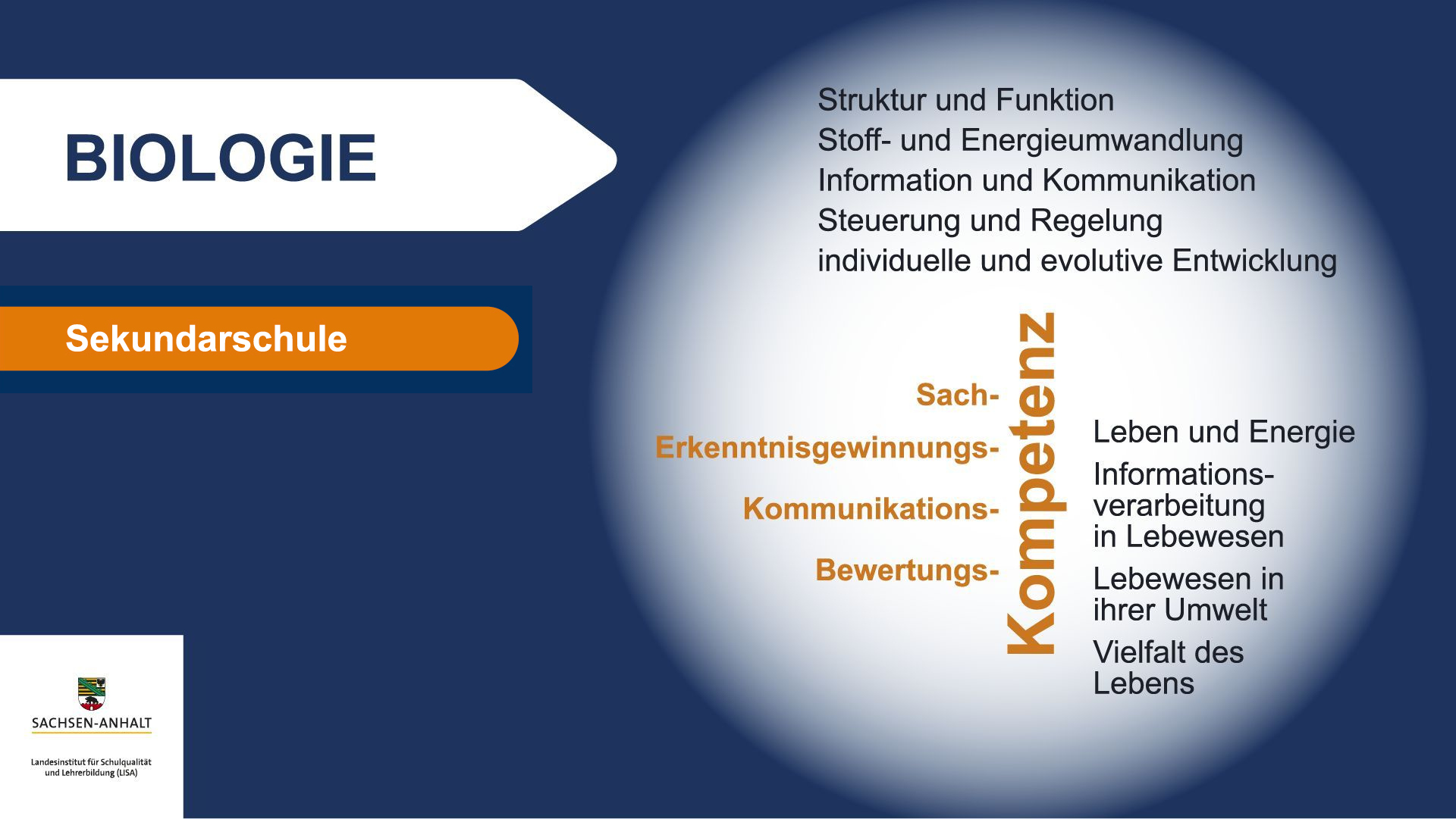 Wortwolke_Biologie_final.jpg