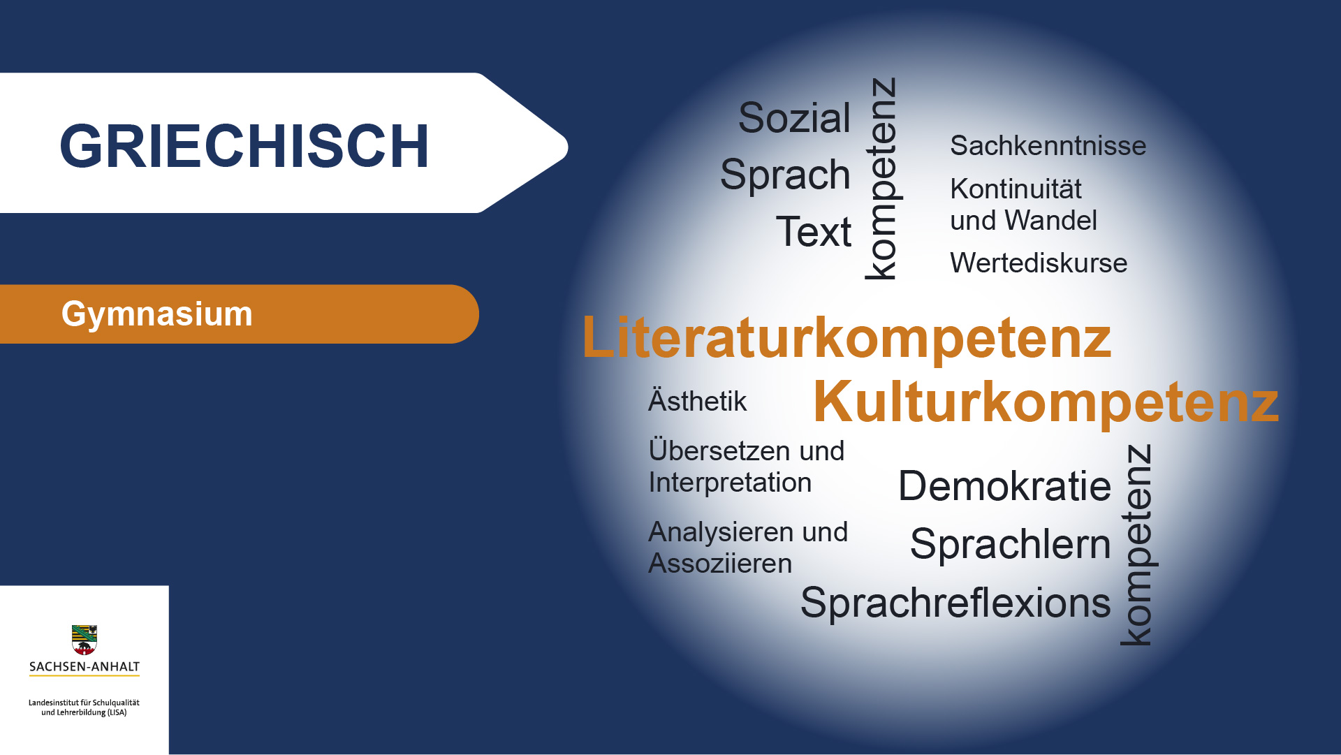 Wortwolke_Griechisch.jpg Wortwolke_Griechisch.jpg