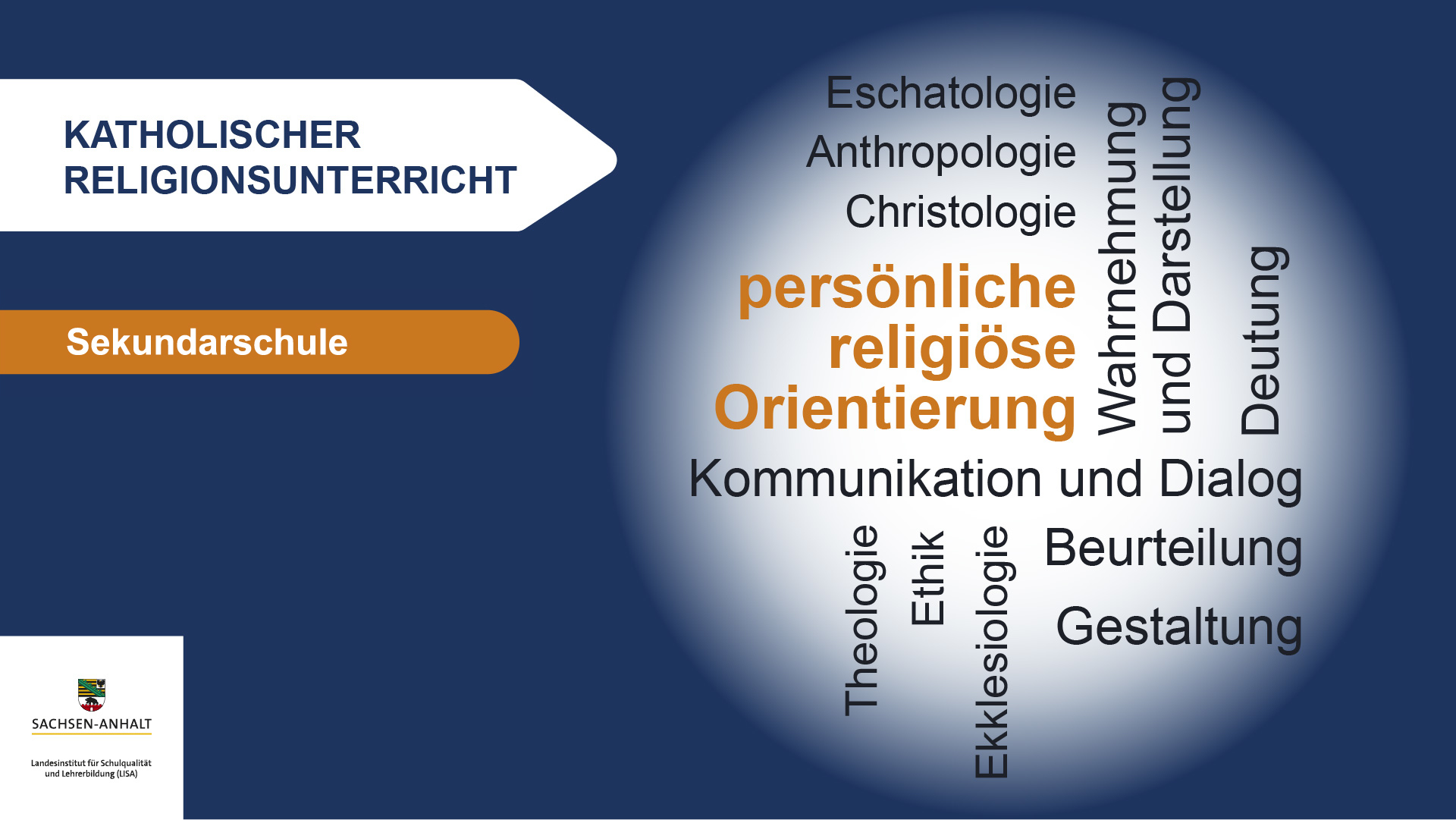 Wortwolke_Katholische_Religion.jpg