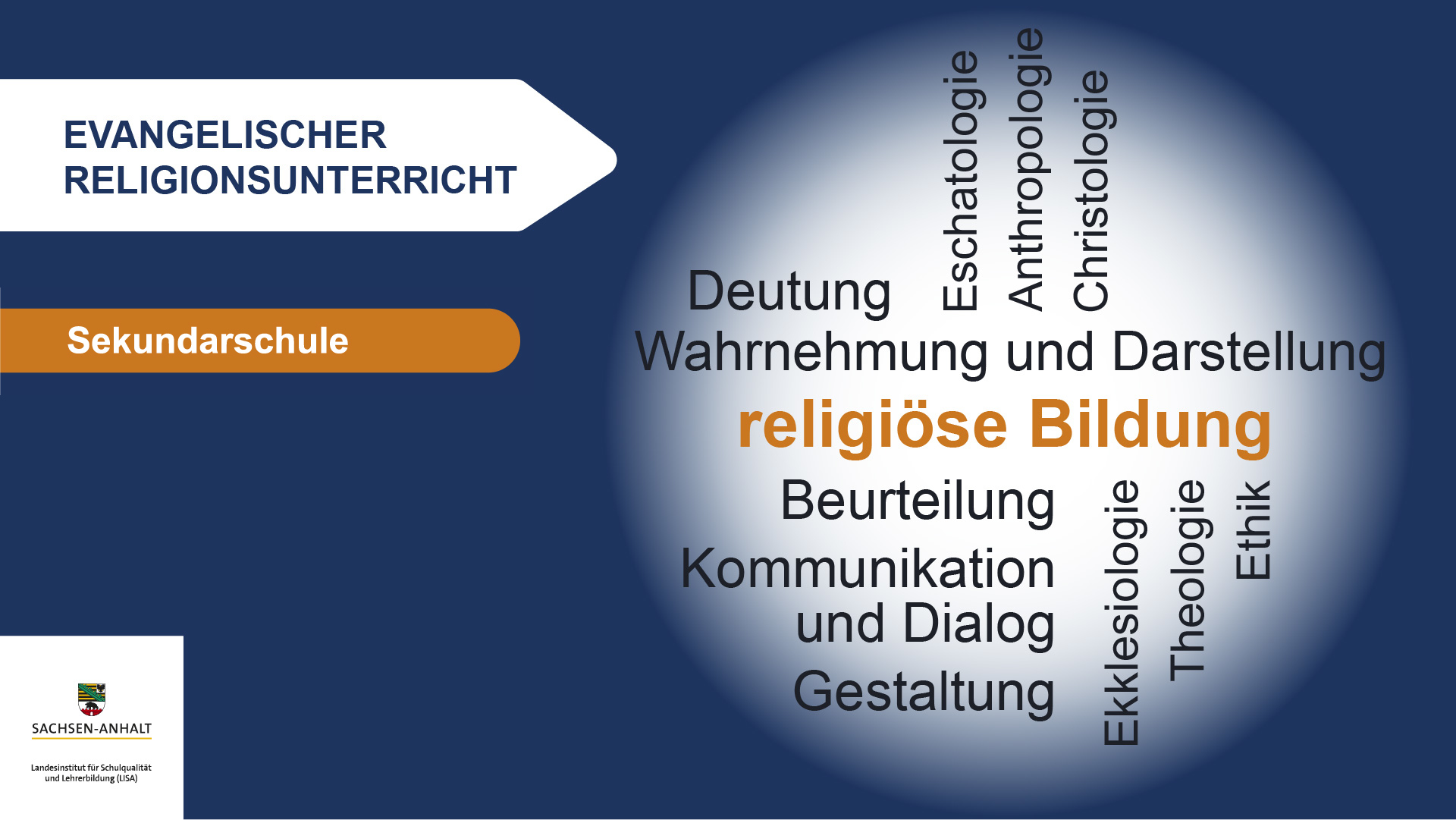Wortwolke_Evangelische_Religion.jpg