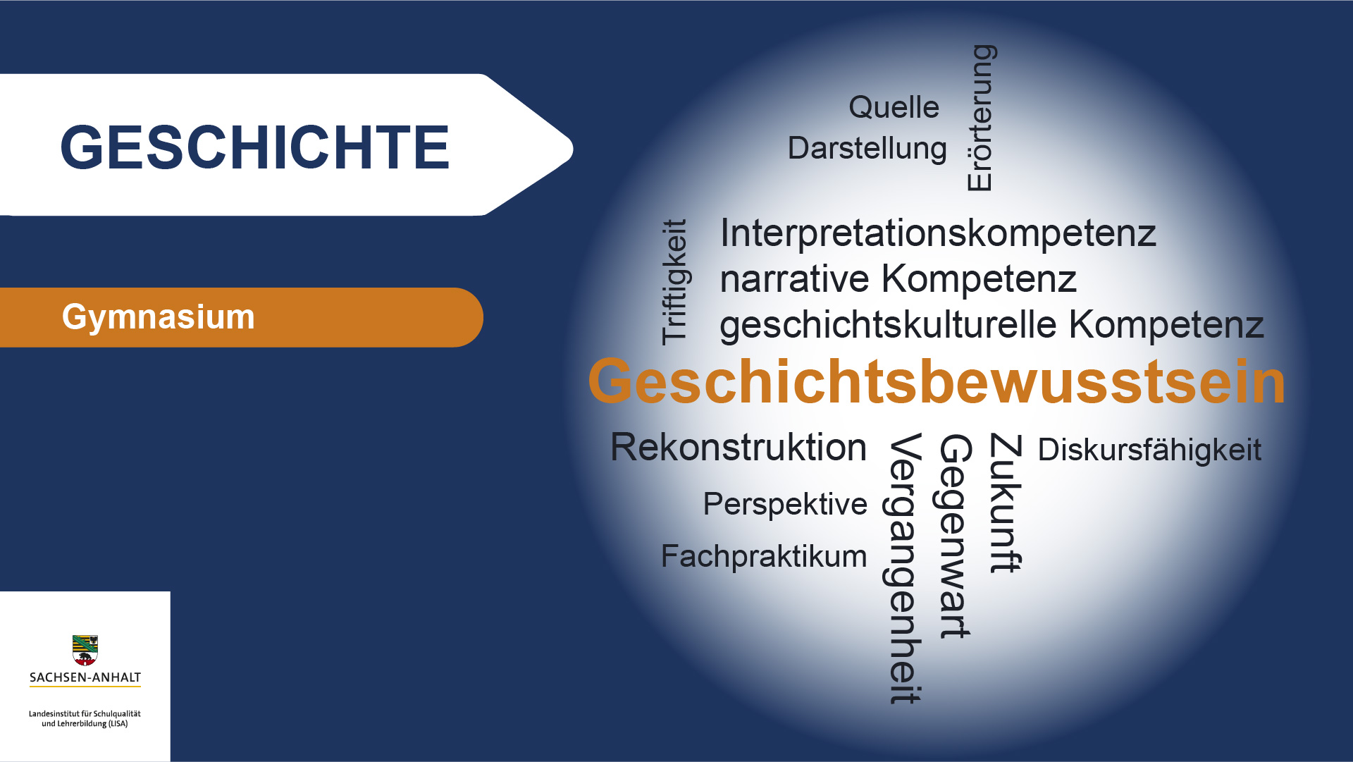 Wortwolke_neu_Geschichte.jpg
