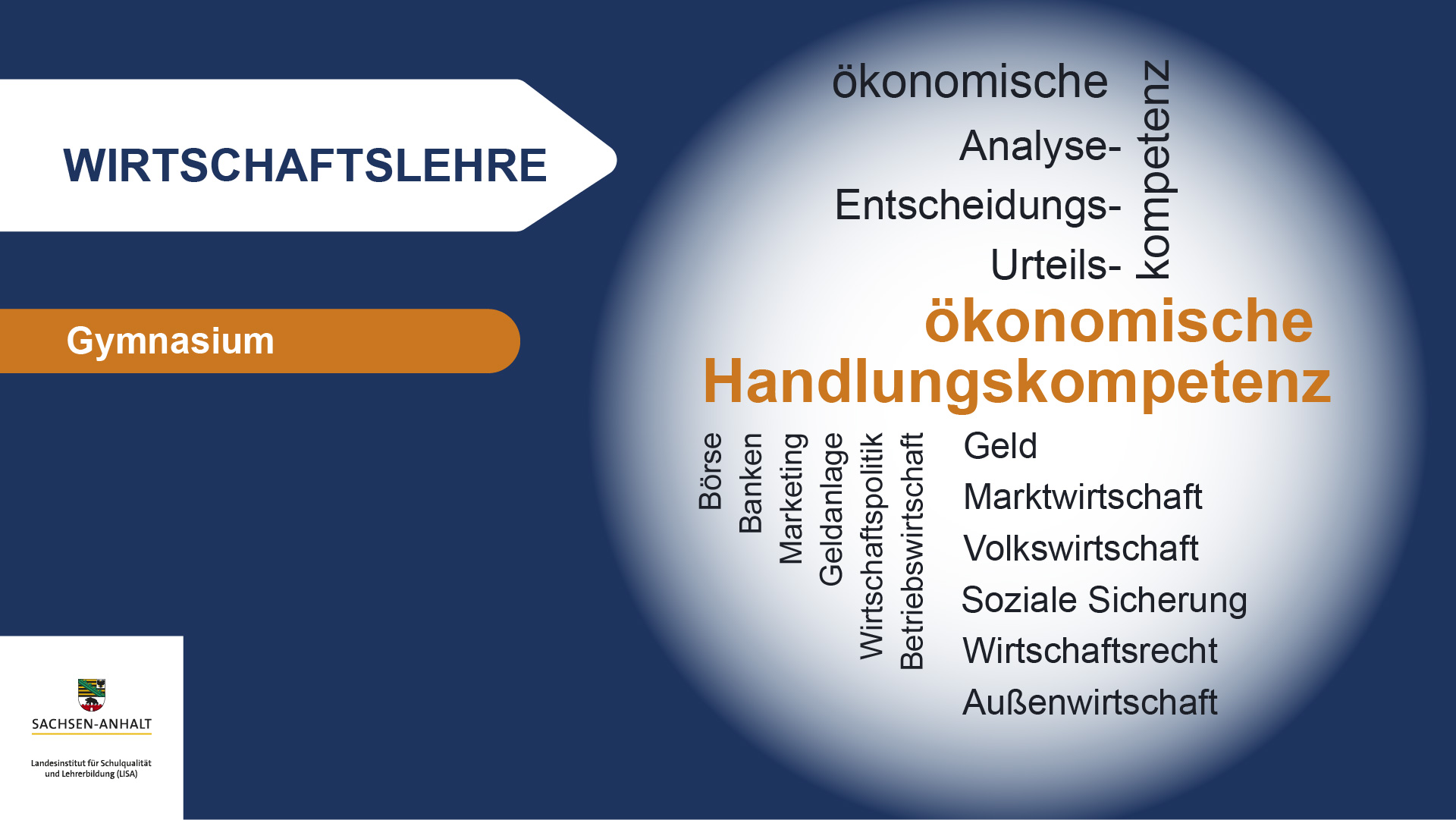 Wortwolke_Wirtschaftslehre.jpg